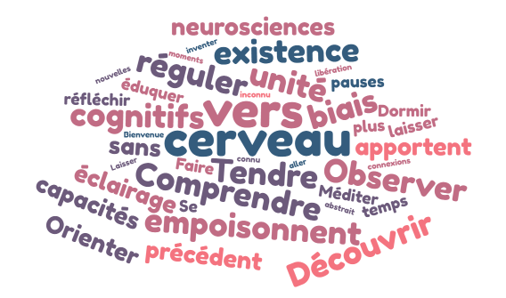 mots-clés neurosciences